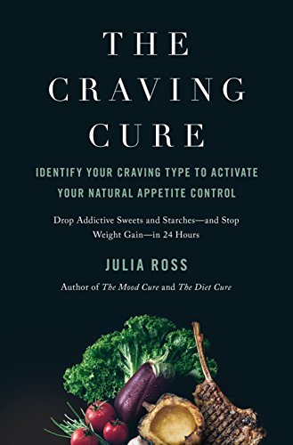 Julia Ross/The Craving Cure@Identify Your Craving Type to Activate Your Natural Appetite Control