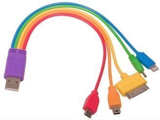 NOVELTY/RAINBOW 5 IN 1 ADAPTOR CHARGER