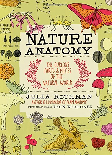 Julia Rothman/Nature Anatomy@ The Curious Parts and Pieces of the Natural World