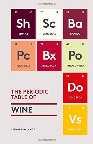 Sarah Rowlands/The Periodic Table of Wine