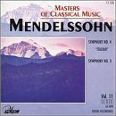 F. Mendelssohn/Sym 3/4