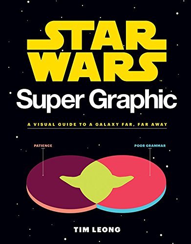 Tim Leong/Star Wars Super Graphic@A Visual Guide to a Galaxy Far, Far Away