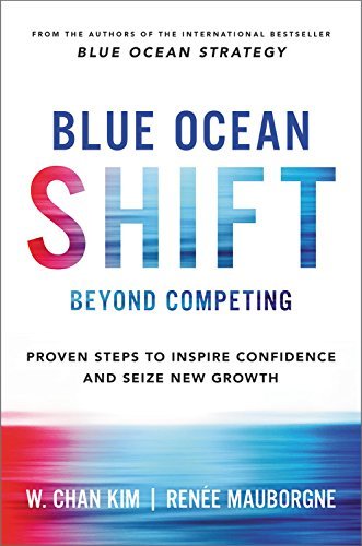 W. Chan Kim/Blue Ocean Shift@Beyond Competing - Proven Steps to Inspire Confid