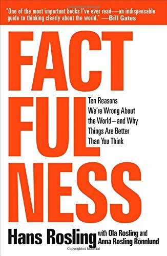 Hans Rosling/Factfulness@Ten Reasons We're Wrong about the World--And Why Things Are Better Than You Think