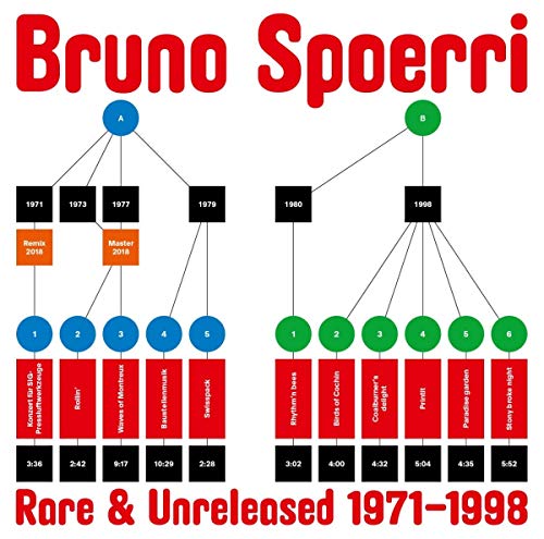 Bruno Spoerri/Rare & Unreleased 1971-1998@LP