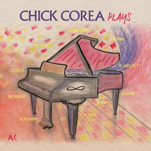 Chick Corea/Plays