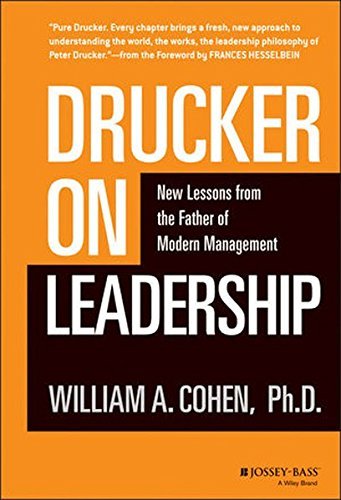 Cohen/Drucker on Leadership
