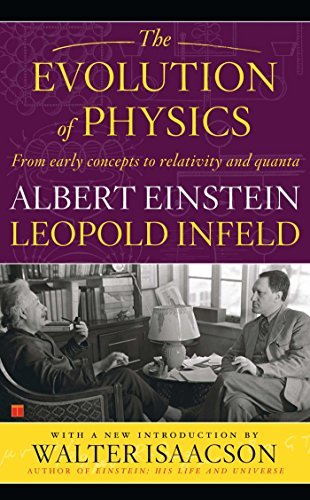 Albert Einstein/Evolution of Physics