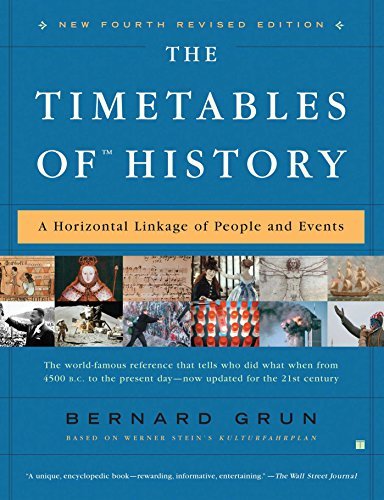 Bernard Grun The Timetables Of History A Horizontal Linkage Of People And Events 0004 Edition;revised 