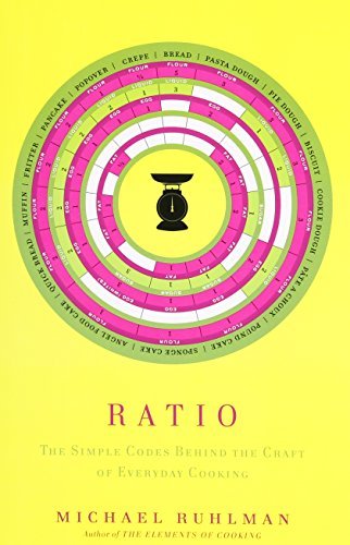 Michael Ruhlman/Ratio@The Simple Codes Behind The Craft Of Everyday Coo