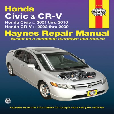 Maddox,Robert/ Haynes,John Harold/Haynes Repair Manual Honda Civic & CR-V