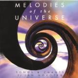 Jan Novotka Melodies Of The Universe 