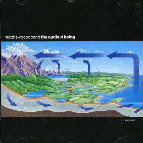 Good Matthew Band Audio Of Being Import Can 