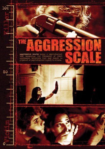Aggression Scale Wise Ashbrook Mears Ws Nr 