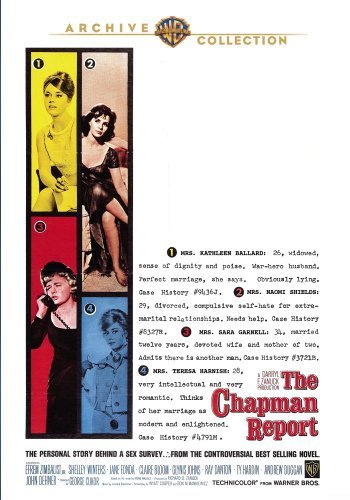 Chapman Report (1962)/Zimbalist/Winters/Fonda@This Item Is Made On Demand@Could Take 2-3 Weeks For Delivery