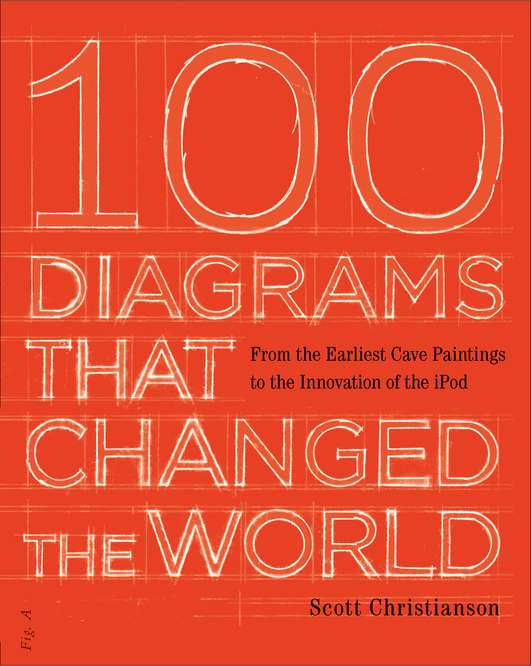 Scott Christianson 100 Diagrams That Changed The World From The Earliest Cave Paintings To The Innovatio 