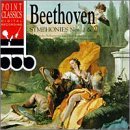 L.V. Beethoven/Sym 1/2@Duvier & Cantieri/Various