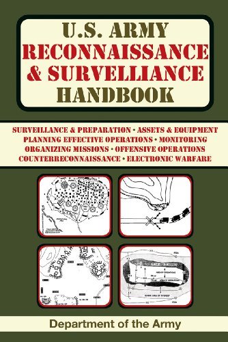 Department Of The Army U.S. Army Reconnaissance & Surveillance Handbook 