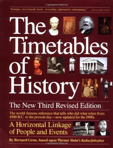 Bernard Grun Timetables Of History A Horizontal Linkage Of 