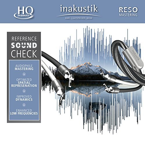 Reso: Reference Soundcheck/Reso: Reference Soundcheck