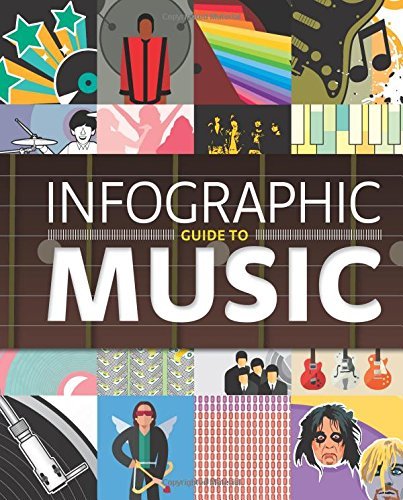 Graham Betts/Infographic Guide to Music