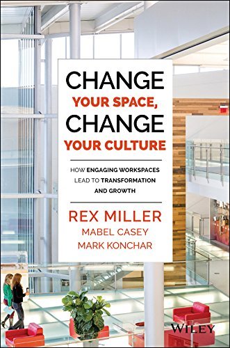Rex Miller/Change Your Space, Change Your Culture