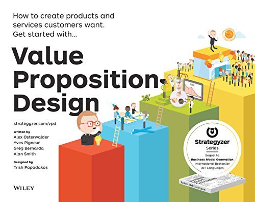 Alexander Osterwalder Value Proposition Design How To Create Products And Services Customers Wan 