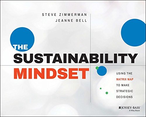 Steve Zimmerman The Sustainability Mindset Using The Matrix Map To Make Strategic Decisions 