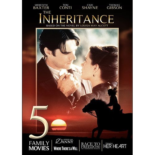 Inheritance Inheritance 