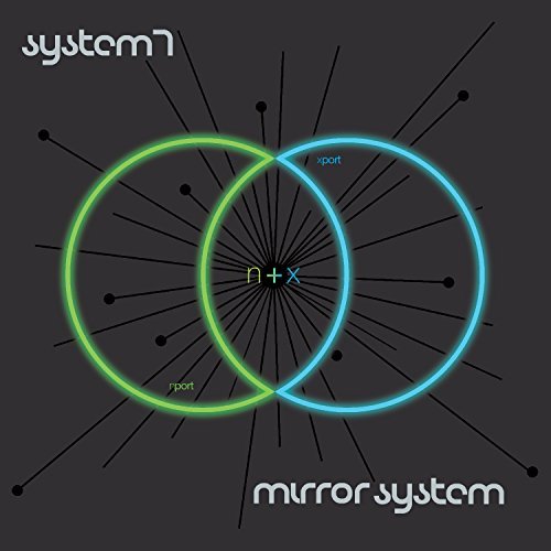 System 7 & Mirror System/N+x@Import-Gbr