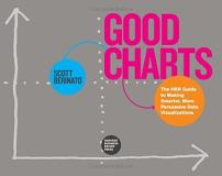 Scott Berinato Good Charts The Hbr Guide To Making Smarter More Persuasive 