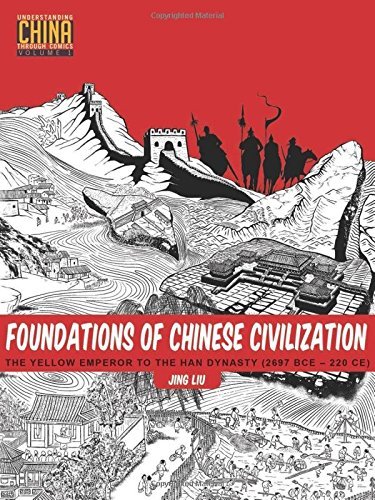 Jing Liu/Foundations of Chinese Civilization@ The Yellow Emperor to the Han Dynasty (2697 BCE -