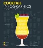 Jordan Spence Cocktail Infographics A Visual Guide To Creating 200 Of The World's Bes 