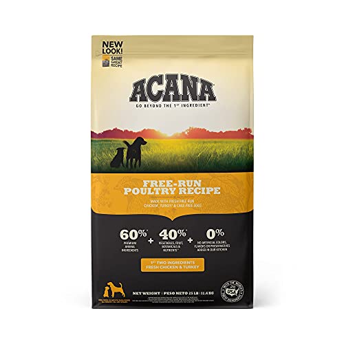 Acana Dog Heritage, Poultry