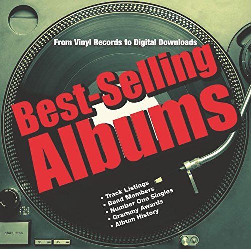 Dan Auty Best Selling Albums From Vinyl Records To Digital Downloads 