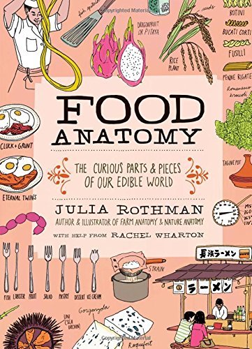 Julia Rothman/Food Anatomy@ The Curious Parts & Pieces of Our Edible World