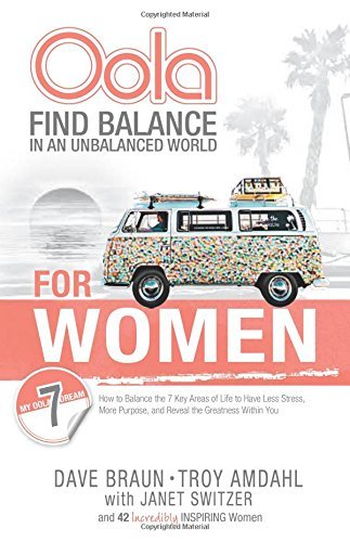 Troy Amdahl/Oola for Women@ Find Balance in an Unbalanced World-How to Balanc