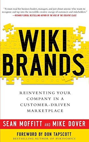Sean Moffitt/Wikibrands@ Reinventing Your Company in a Customer-Driven Mar