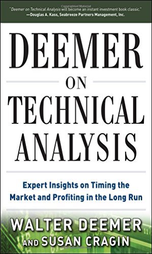Susan Cragin Deemer On Technical Analysis Expert Insights On Timing The Market And Profitin 