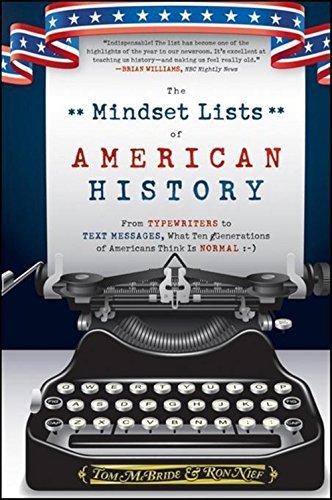 Tom McBride/The Mindset Lists of American History@ From Typewriters to Text Messages, What Ten Gener