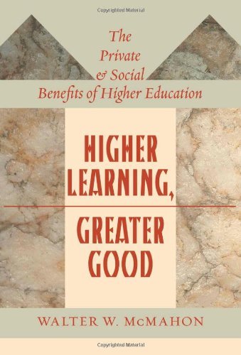Walter W. Mcmahon Higher Learning Greater Good The Private And Social Benefits Of Higher Educati 