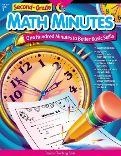 Creative Teaching Press 2nd Grade Math Minutes 