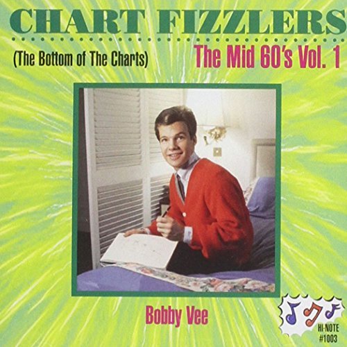 Chart Fizzlers Mid   60's/Vol. 1-Chart Fizzlers Mid   60