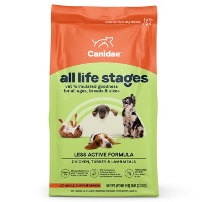 Canidae® All Life Stages Dry Dog Food for Less Active Dogs, Multi-Protein