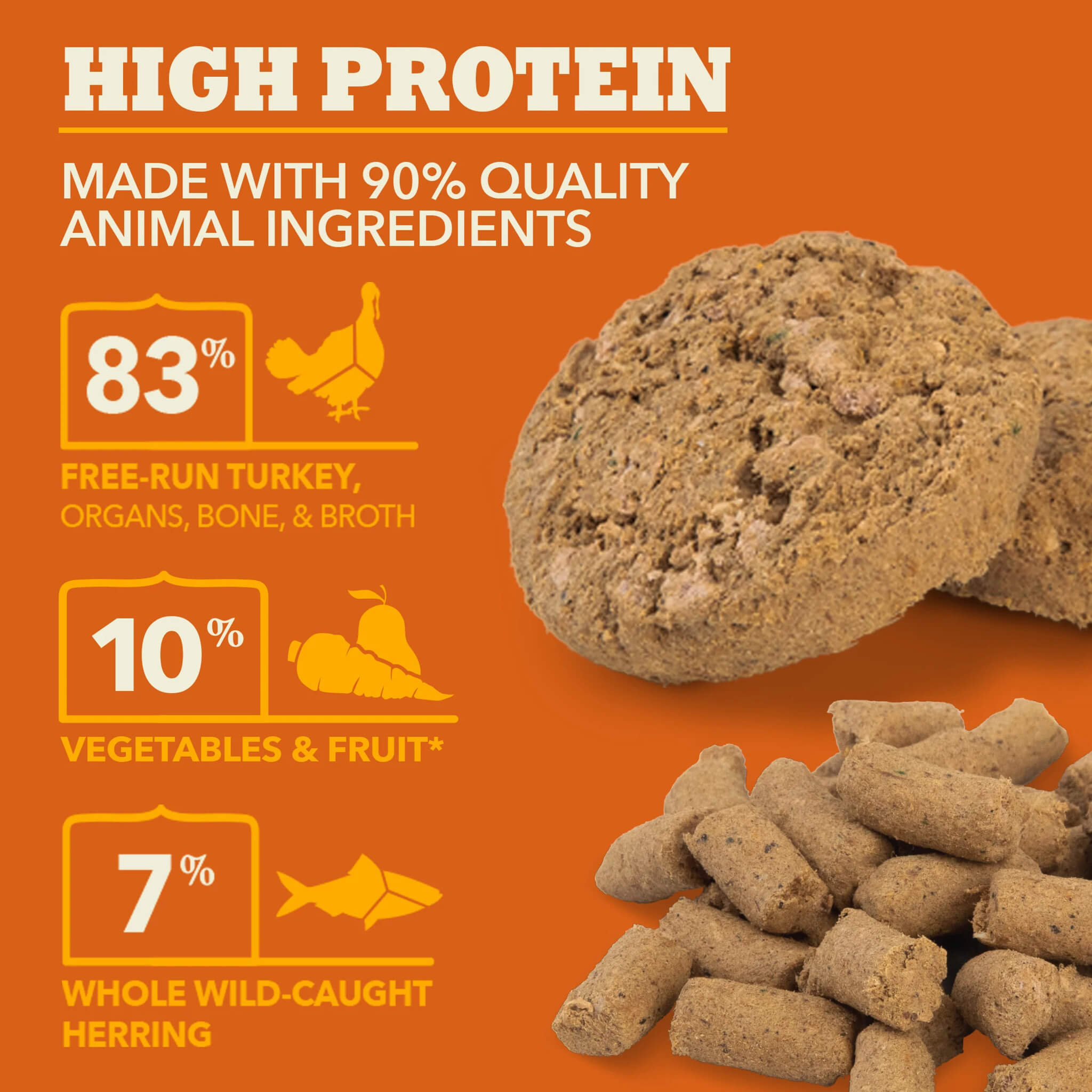 High protein - made with 90% quality animal ingredients