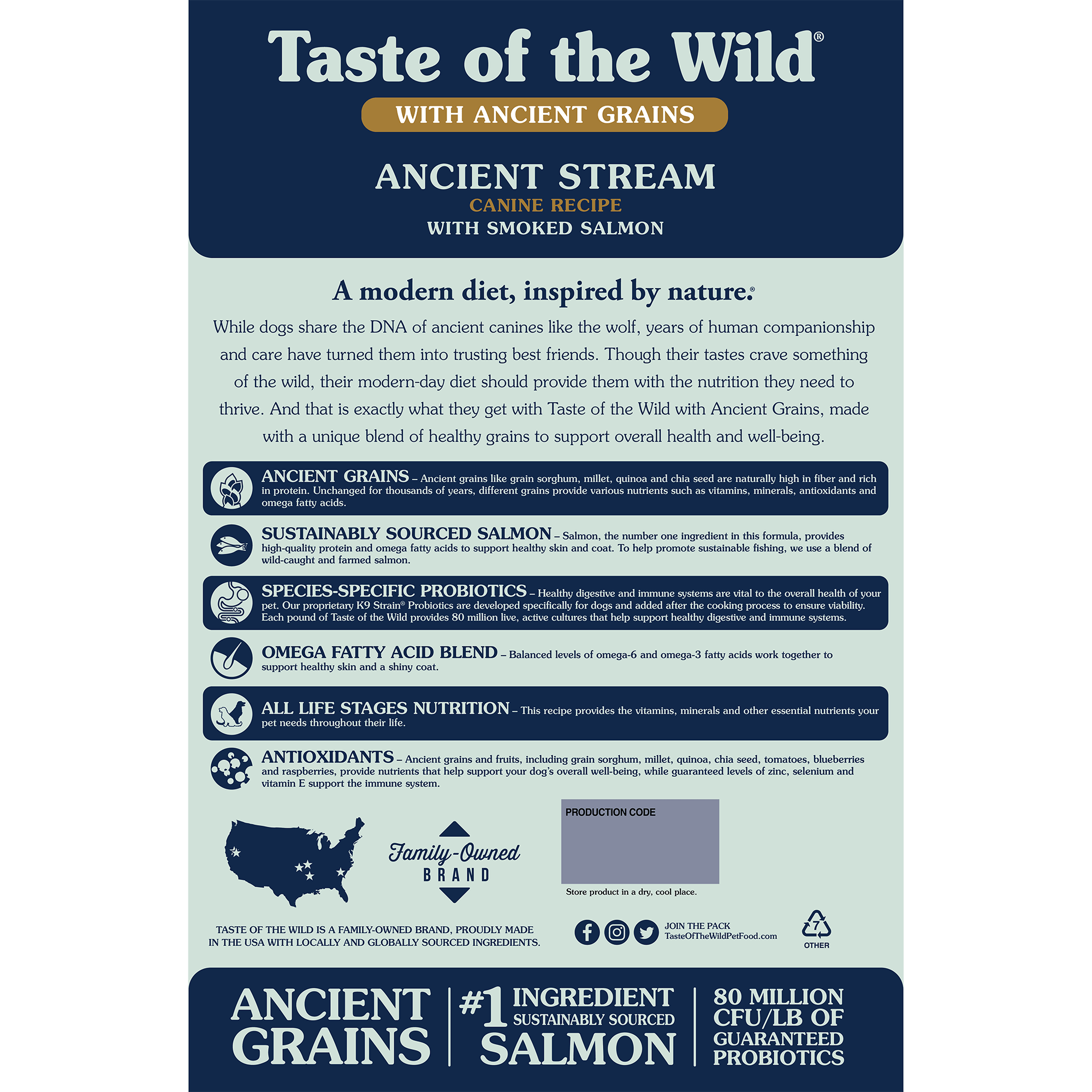 taste of the wild ancient grains ancient stream formula 