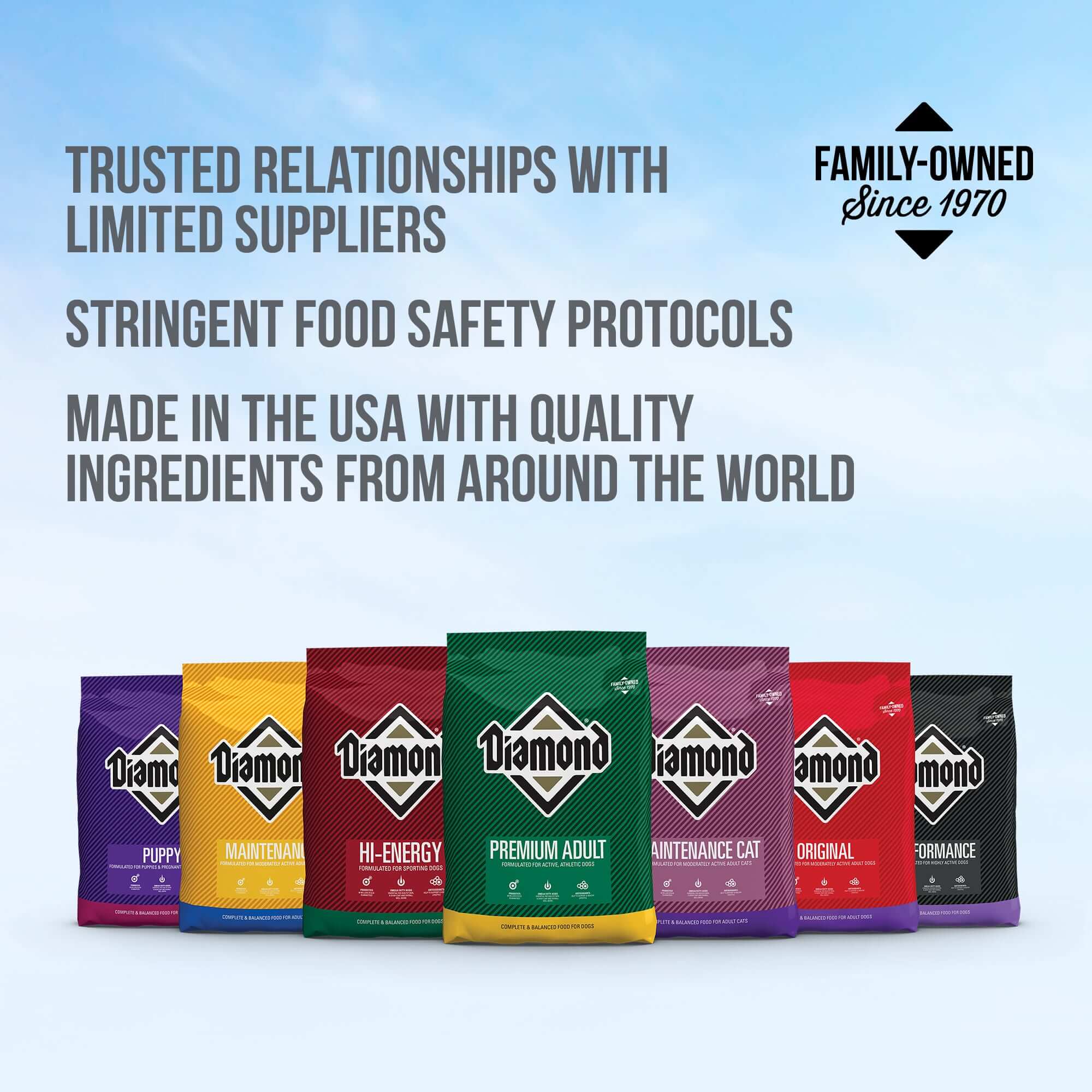 Trusted relationships with limited supplies