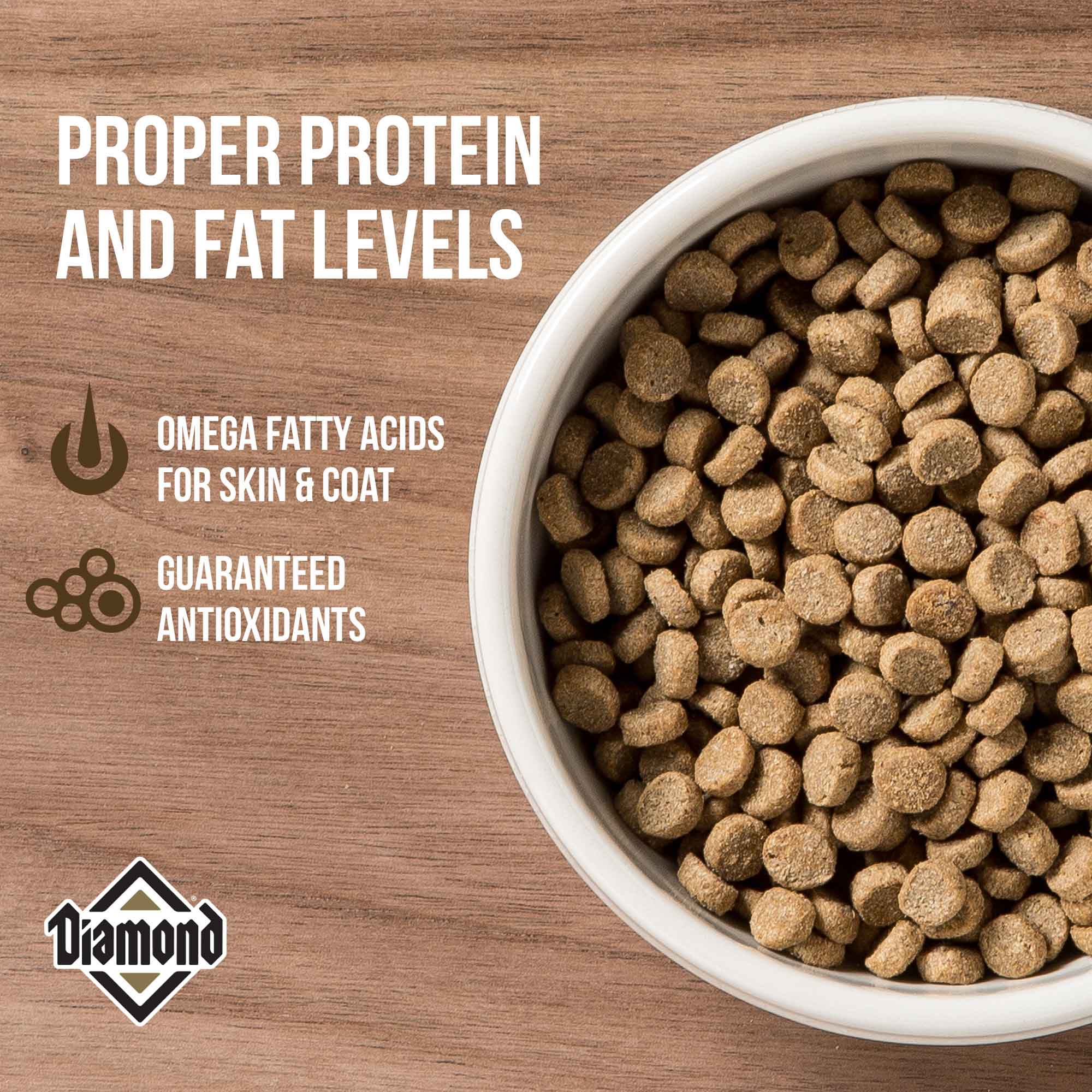 Proper protein and fat levels