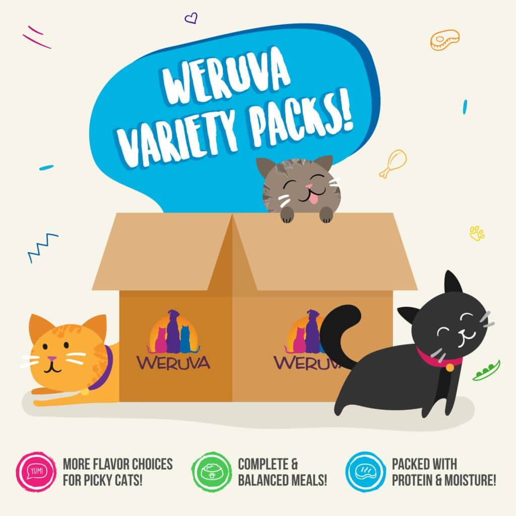 Weruva Variety Pack Information chart
