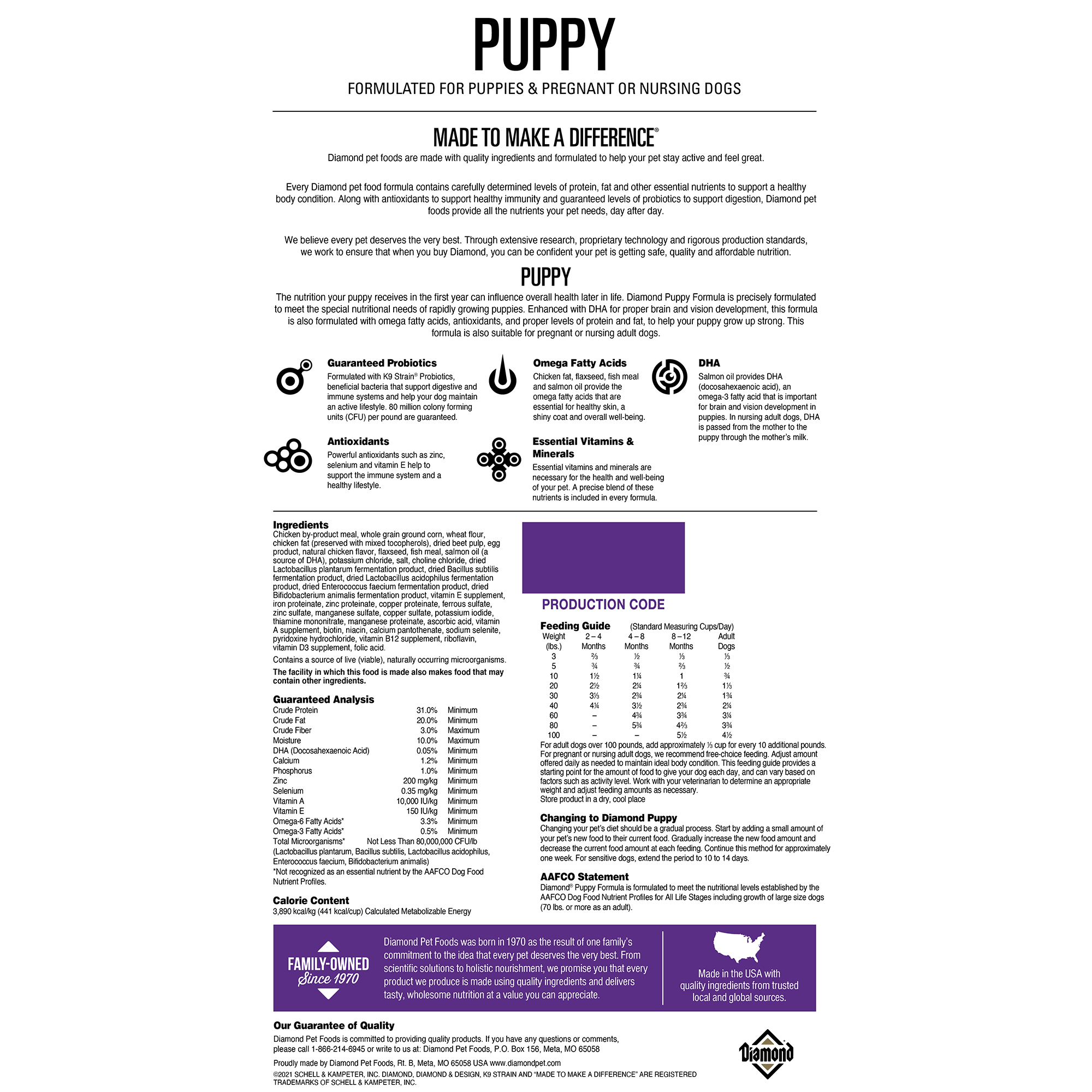 Diamond Puppy Back of food information 20 lbs